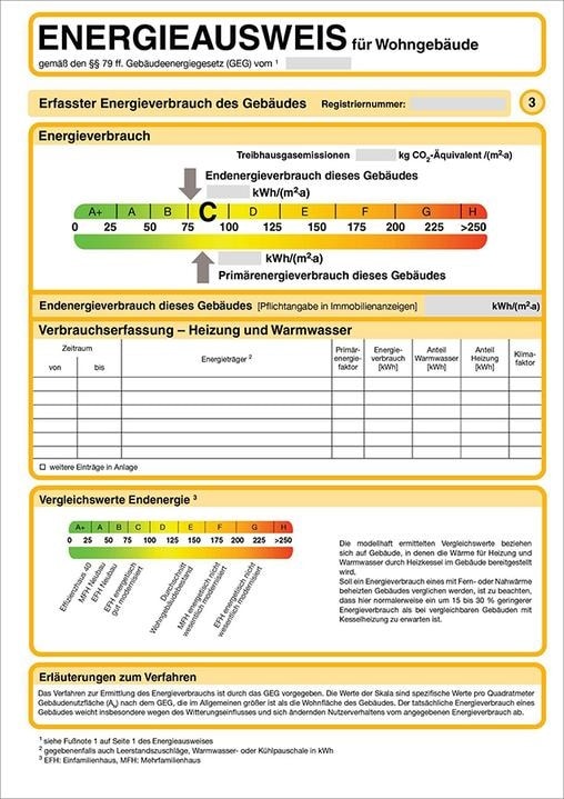 Energieverbrausausweis basierend auf dem tatsächlich gemessenen Energieverbrauch einer Wohnung bzw. eines Hauses 