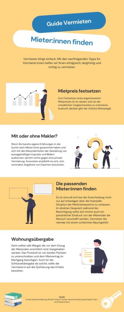 Tipps für Vermieter - 